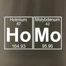 Homo - periodická tabulka