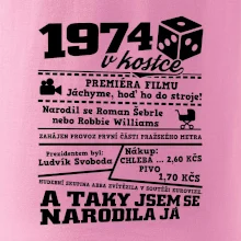 1974 v kostce 1974 v kostce