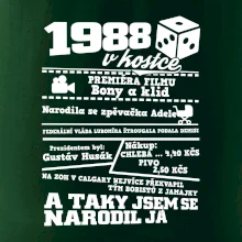 1988 v kostce 1988 v kostce