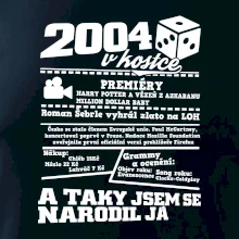 2004 v kostce