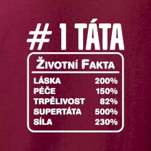 Životní fakta - Táta