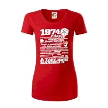 1974 v kostce 1974 v kostce