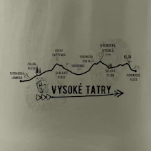 Vysoké Tatry - profil cesty