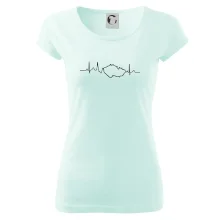 EKG Česká republika