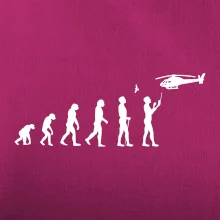 Evoluce modeláře Evoluce modeláře