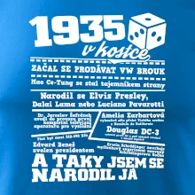 1935 v kostce