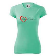 Německý ovčák ekg