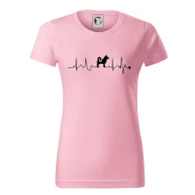 Shiba-Inu EKG Shiba-Inu EKG