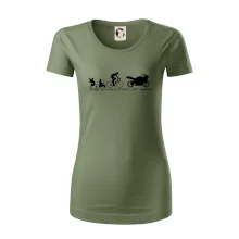 Evolution of man (supersport)