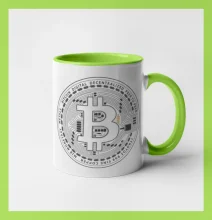 Bitcoin tištěný spoj