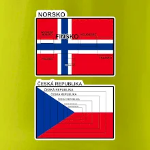 Norská a česká vlajka