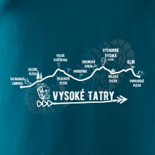 Vysoké Tatry - profil cesty
