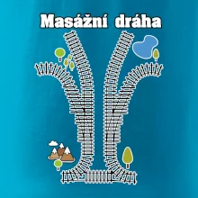 Masážní dráha