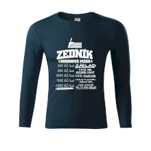 Hodinová mzda zedník