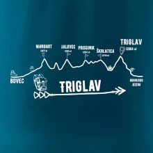 Profil Triglav  Bovec - Bohinjské jezero