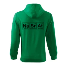 Periodická tabulka - Nasrat Periodická tabulka - Nasrat