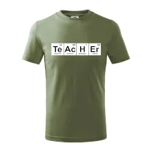 Periodická tabulka - Teacher