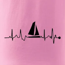 Plachtění EKG Plachtění EKG