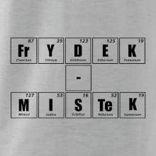 Periodická tabulka Frýdek - Místek