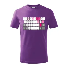 Klávesnice miluju tě