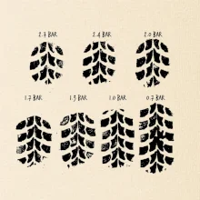 Pneumatiky - obtisk v závislosti na tlaku