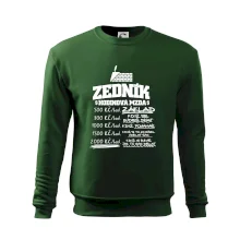 Hodinová mzda zedník