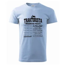 Traktorista hodinová mzda