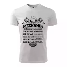 Mechanik - hodinová sazba