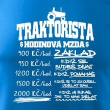 Traktorista hodinová mzda