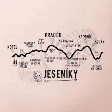 Profil Jeseníky