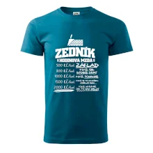 Hodinová mzda zedník