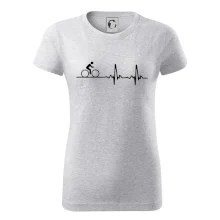 Cyklo ekg - kolo Cyklo ekg - kolo