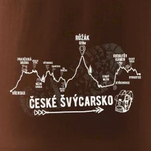 Profil České Švýcarsko