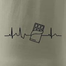 EKG čokoláda