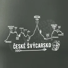 Profil České Švýcarsko