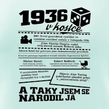 1936 v Kostce