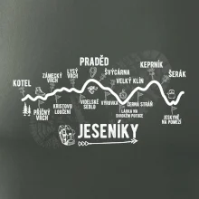 Profil Jeseníky