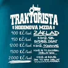 Traktorista hodinová mzda