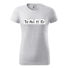 Periodická tabulka - Teacher