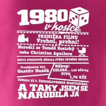 1980 v kostce 1980 v kostce