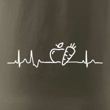 EKG zelenina