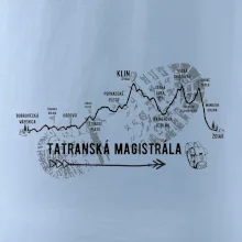 Profil Tatranská magistrála