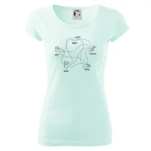 Kámen nůžky papír Spock