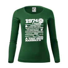 1974 v kostce 1974 v kostce