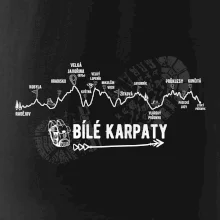 Profil Bílé Karpaty