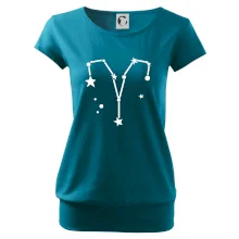 Souhvězdí - Aries - Beran