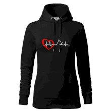 Německý ovčák ekg Německý ovčák ekg