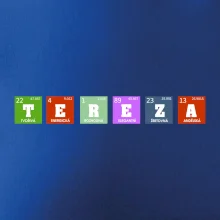 Periodická tabulka - jméno a vlastnosti (vlastní jméno)