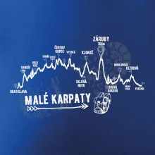 Profil Malé karpaty
