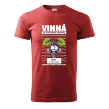 Vinná réva odsouzena Frankovka